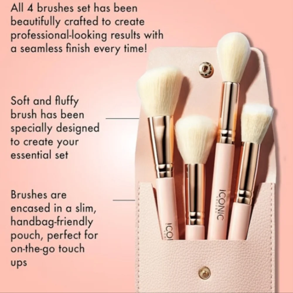 🎉2•$13/3•$18🎉 ICONIC LONDON Handbag Glam Face Brush Set
